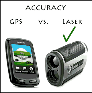 Which is More Accurate: Laser vs. GPS